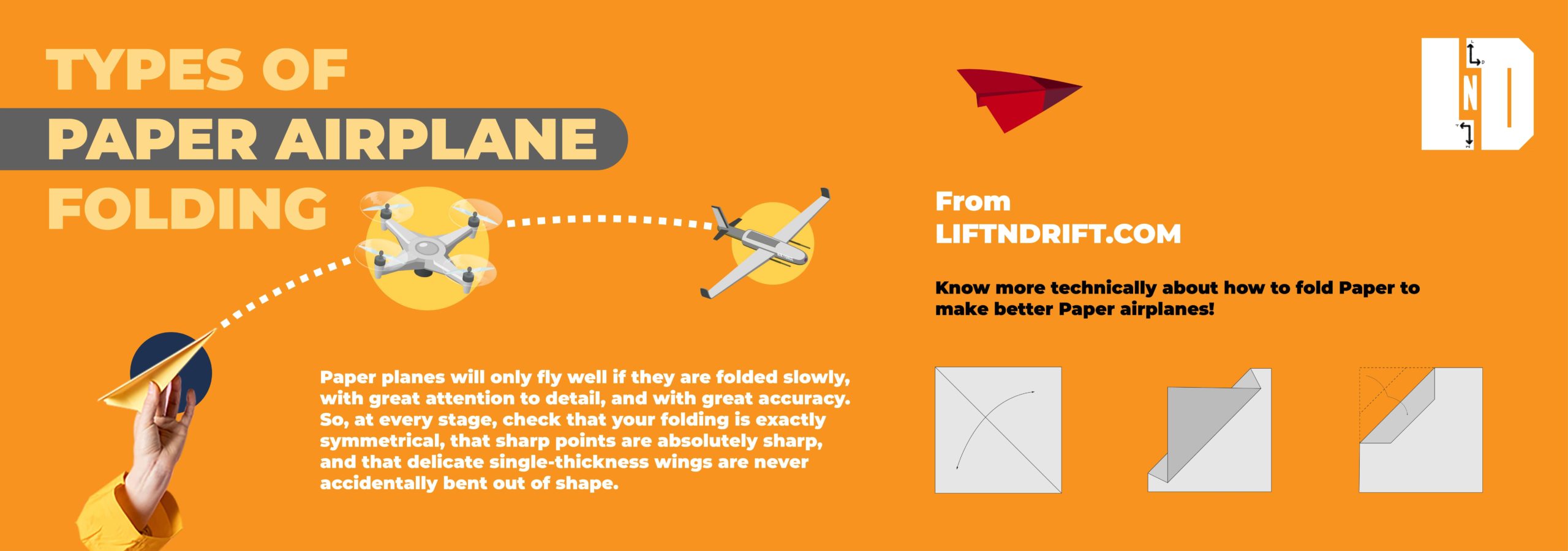 Types of paper airplane foldings