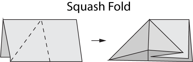 Squash fold paper folding